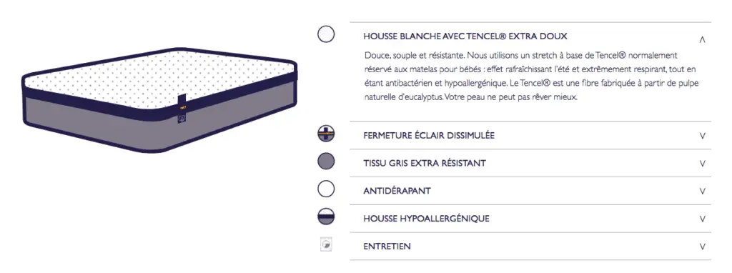 caracteristique matelas